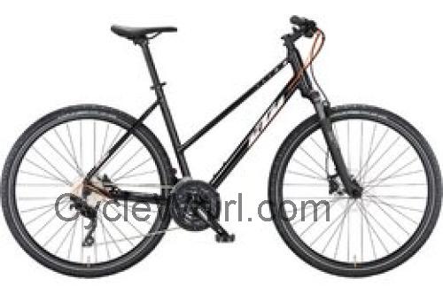 Koga Colmaro Sports specs and reviews